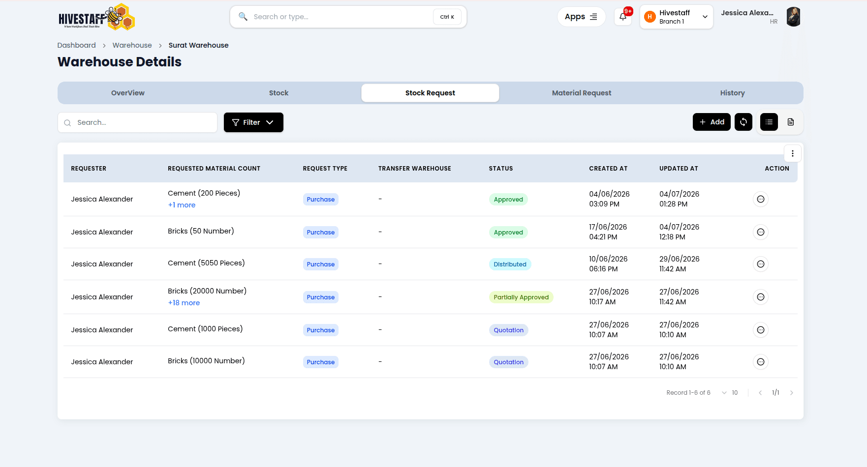 Hivestaff Real Estate OS Procurement & Material Management Workspace
