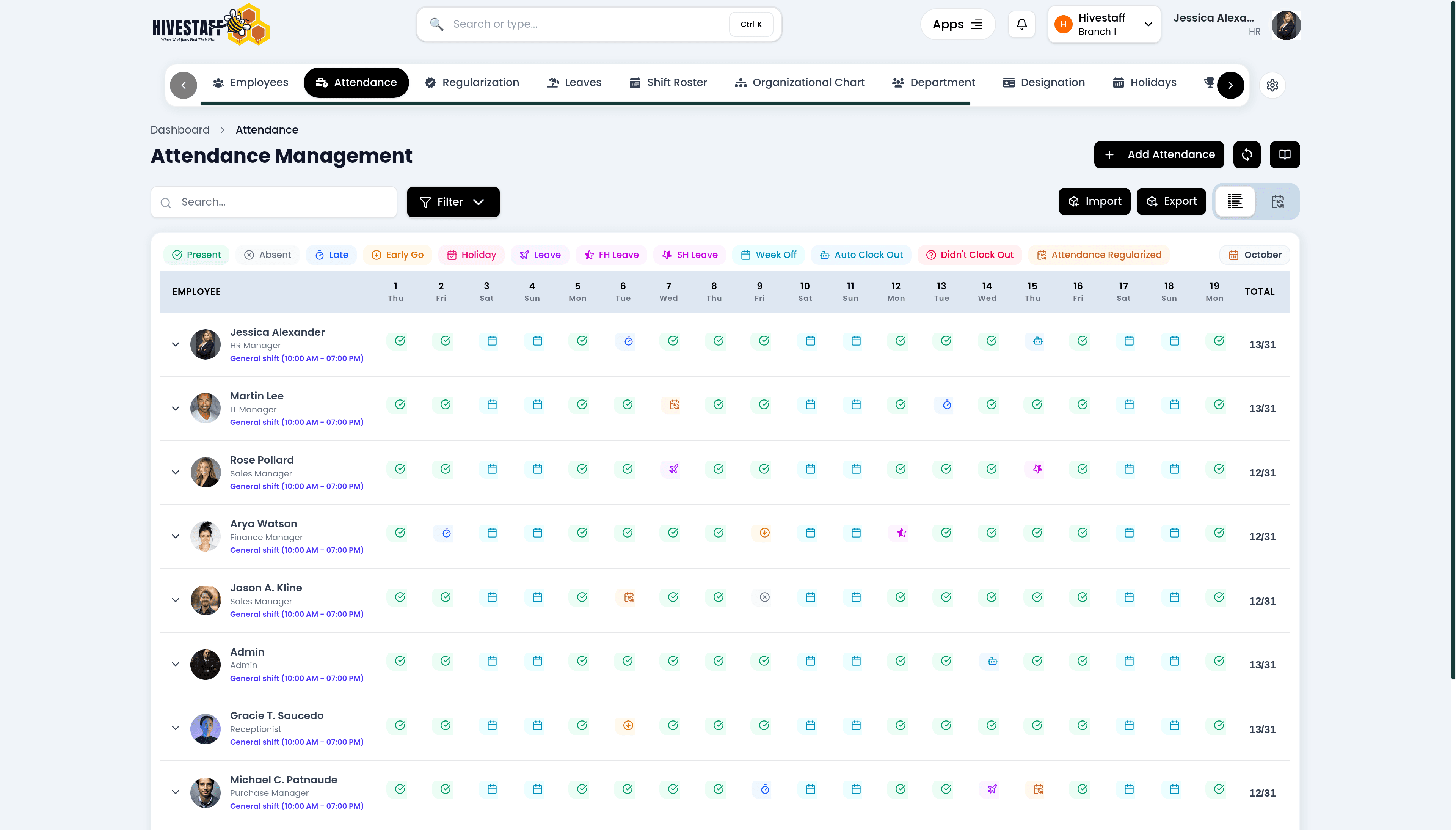HiveStaff Workforce Management dashboard featuring employee directory, leaves management, attendance, shift roster and organizational chart